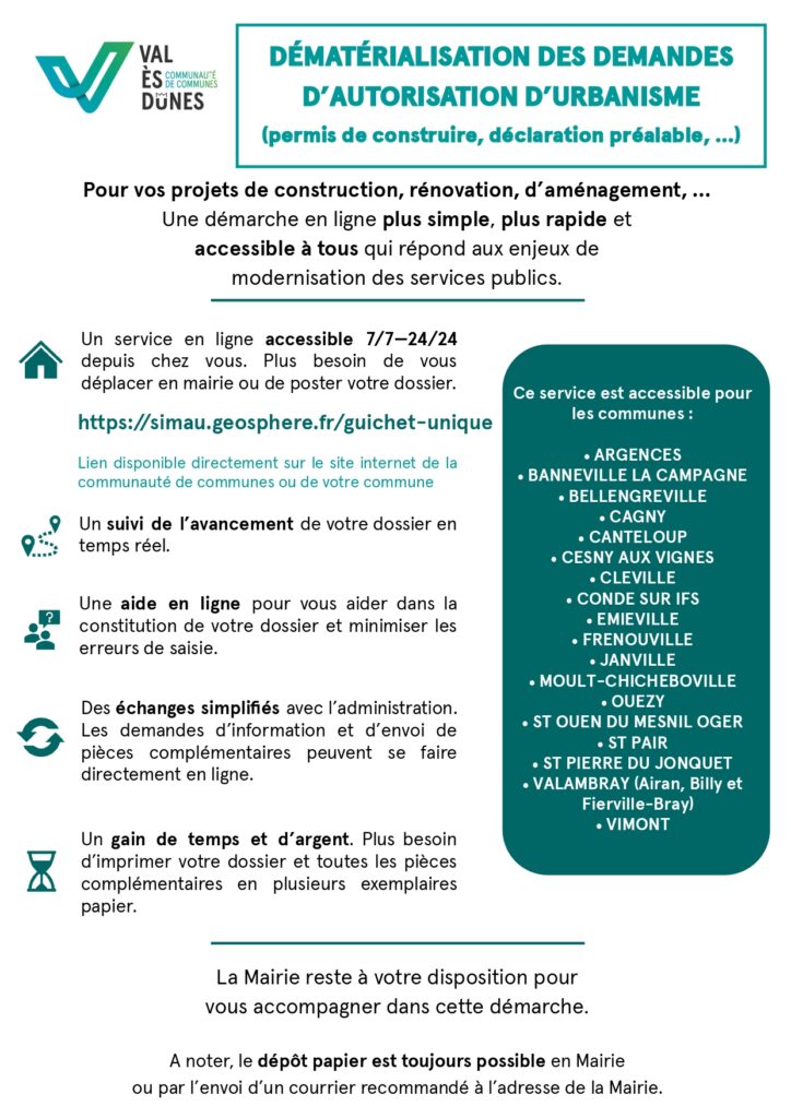 Démarches actes urbanismes